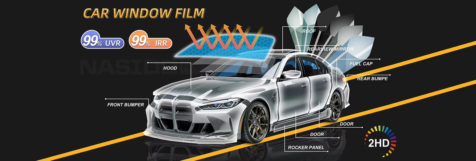 Nano Ceramic Film